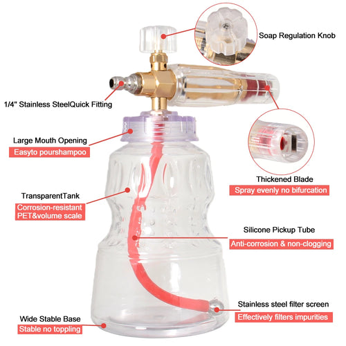 Bear Force M22 – Pistolet Haute Pression Professionnel pour Nettoyeur HP