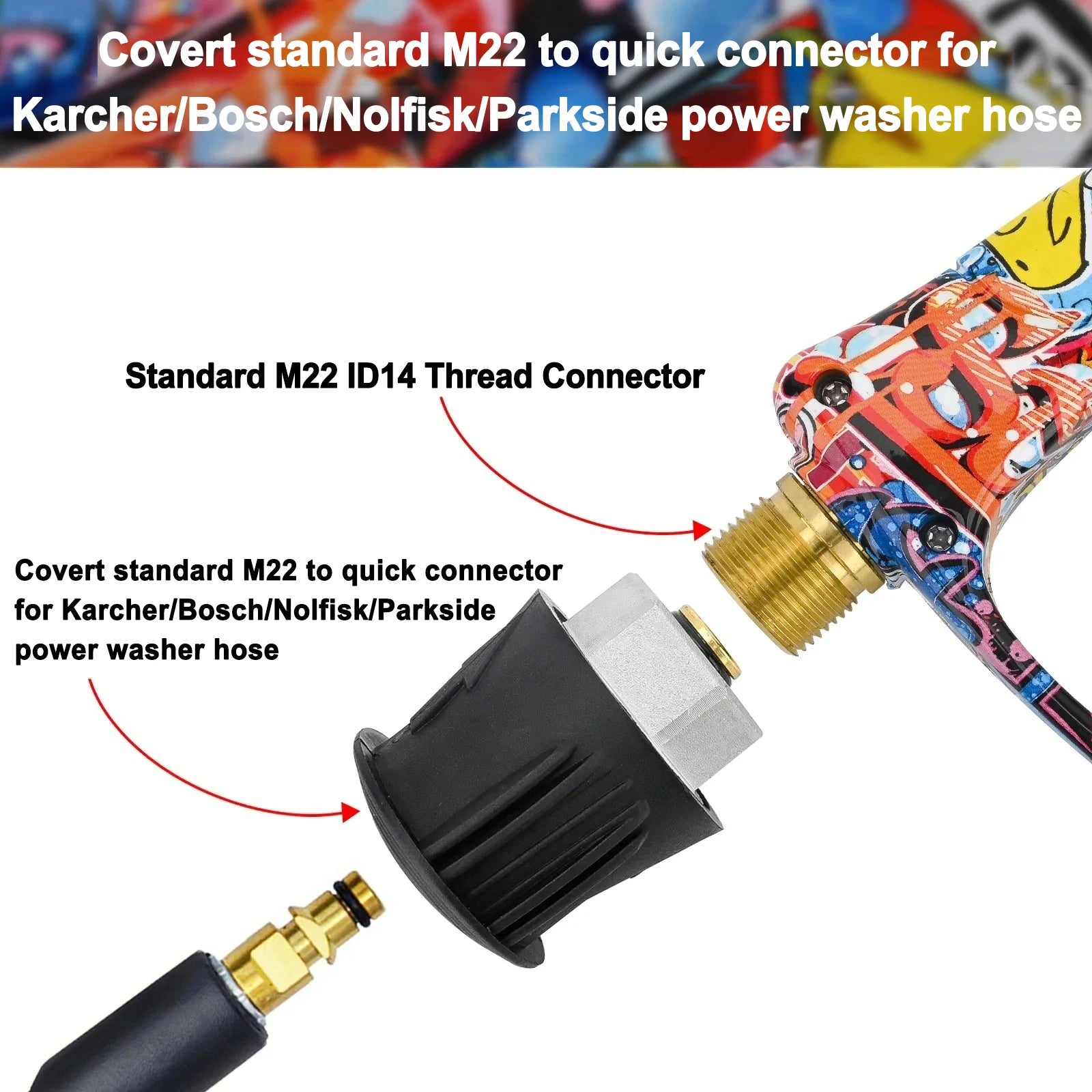 Bear Force M22 – Pistolet Haute Pression Professionnel pour Nettoyeur HP